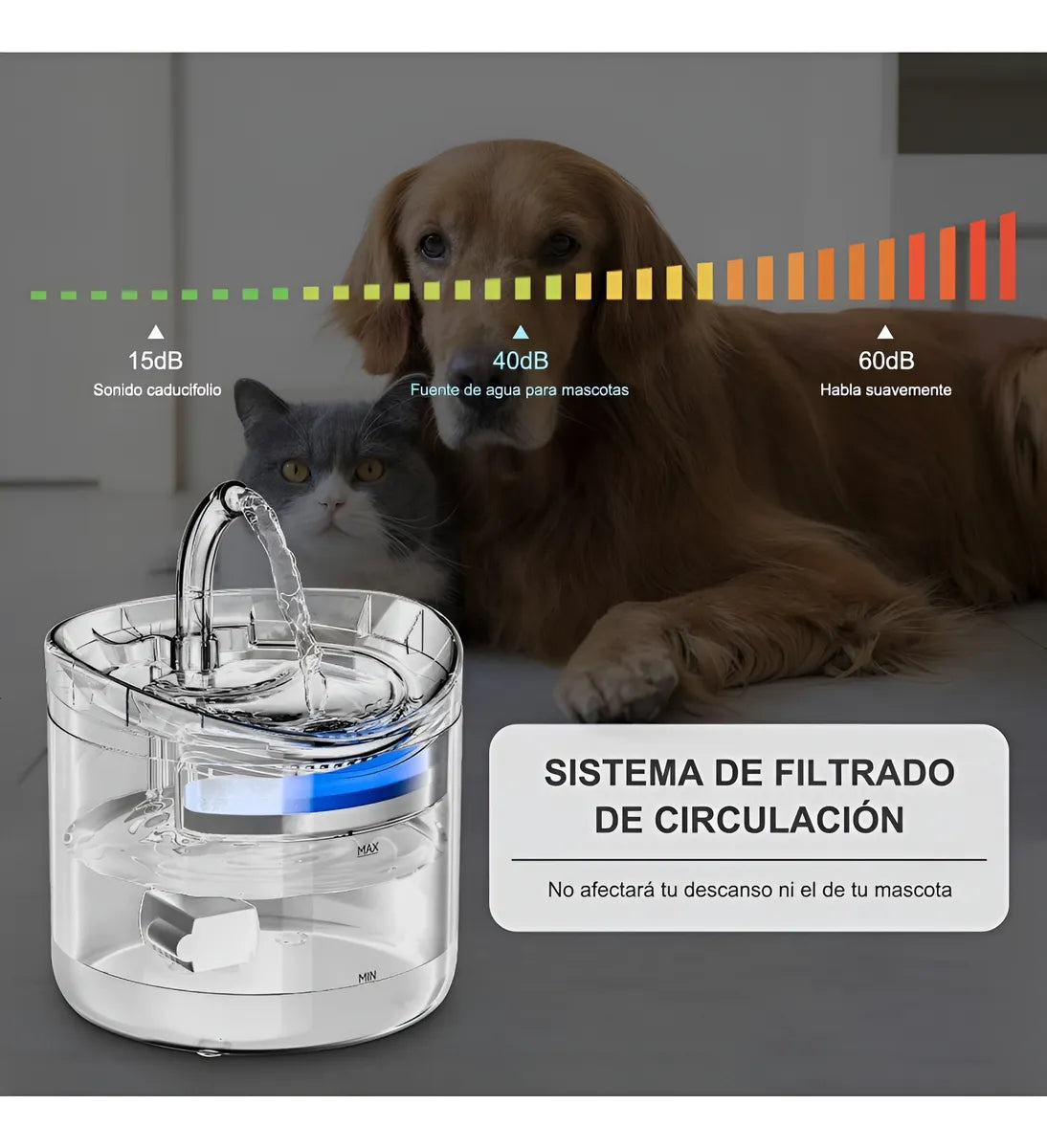Dispensador de Agua Eléctrico para Mascotas – Automático, Silencioso y con Filtro